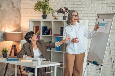 Presentation. Good-looking woman presenting something at the flipchart while her colleagues listening