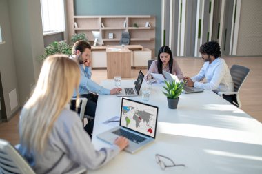 Business issues. Team working on the project and looking involved