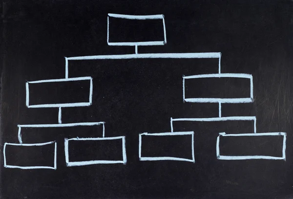 Diagrama vacío —  Fotos de Stock