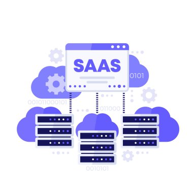 SAAS, sunucu ve bulut çözümleri vektör sanatı