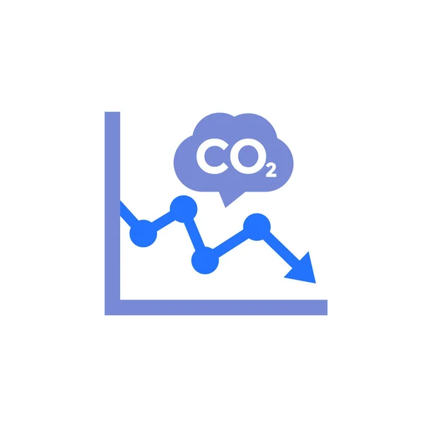 CO2, karbon emisyon azaltma simgesi ve bir grafik — Stok Vektör