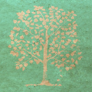 duvar kağıdı arka plan