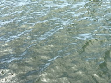 Su yüzeyi arka planında yansıma