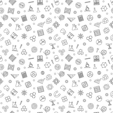 BTMM 'nin öğrenme vektörü kusursuz desen. Bilim arkaplanı