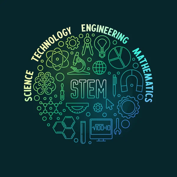 STEM Барвистий Круглий Прапор. Наука, технології, інженерія та математика — стоковий вектор