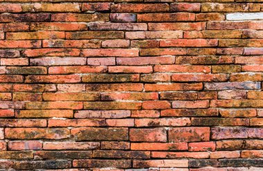 eski tuğla duvar dokusu arkaplanı