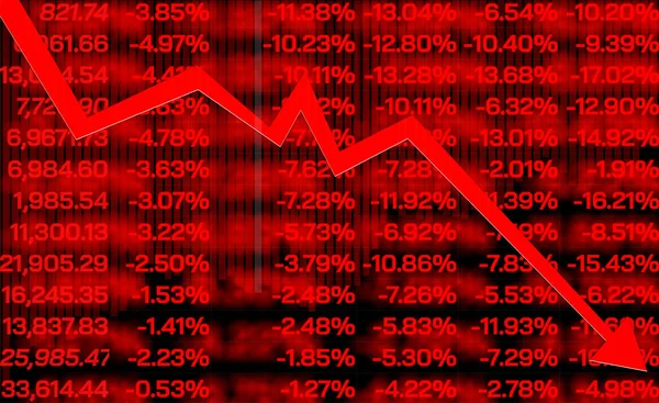 危機戦争とインフレのトレーダー恐怖を示す赤株式市場価格 金融ボードの取引グラフ分析投資は悪い経済と負の株式状況を表示します — ストック写真