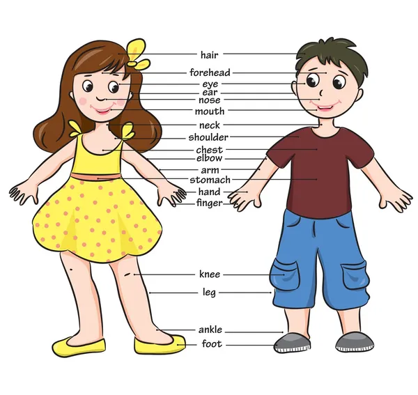 Cartoon childl — Stockvector