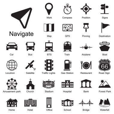 navigasyon simge seti