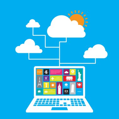 arabirim Internet seyahat 