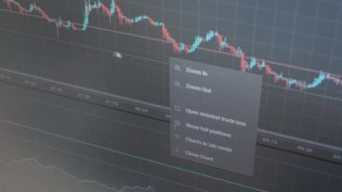 Financial market (exchange) - graph