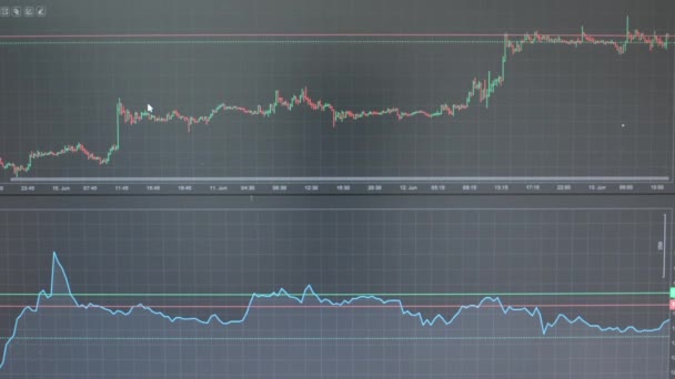 Финансовый рынок (биржа) - график — стоковое видео