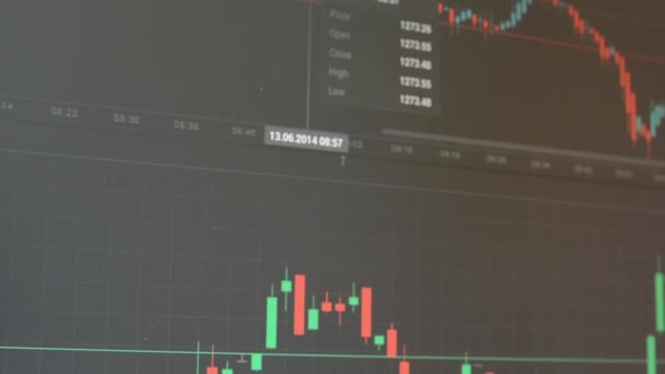 Mercado financeiro (câmbio) - gráfico — Vídeo de Stock