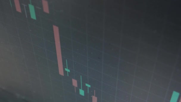 Financial market (exchange) - graph — 비디오