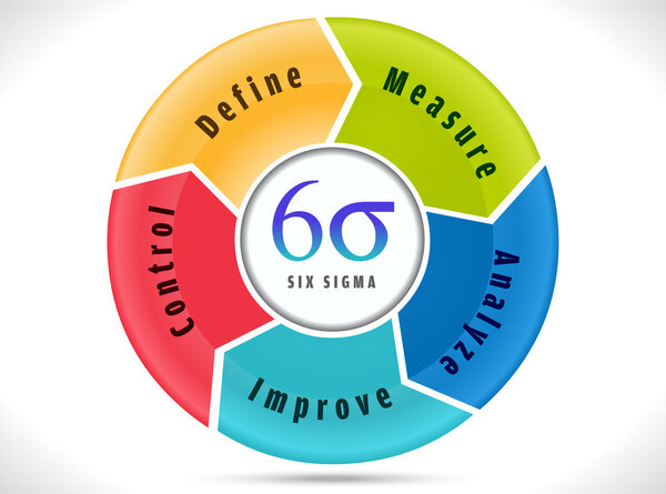 Six sigma flow concept -vector EPS10