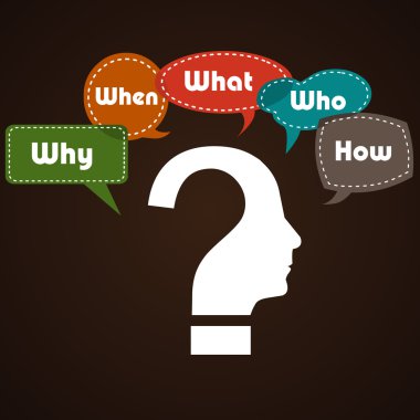 düşünme kafası soru ne zaman diyagramı nerede neden kim nasıl kök neden çözümlemesi için - vektör eps10