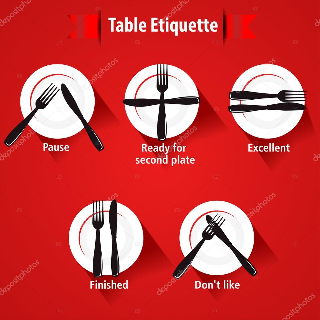 Dining Etiquette And Table Manner Forks And Knifes Signals Eps 10 