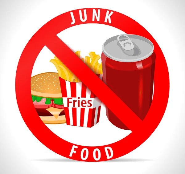 Vermijd junkfood poster met frietjes Hamburger koud drankje pictogrammen - vector eps10 — Stockvector