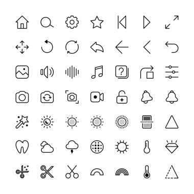 İnce çizgi resim düzenleme simgeleri