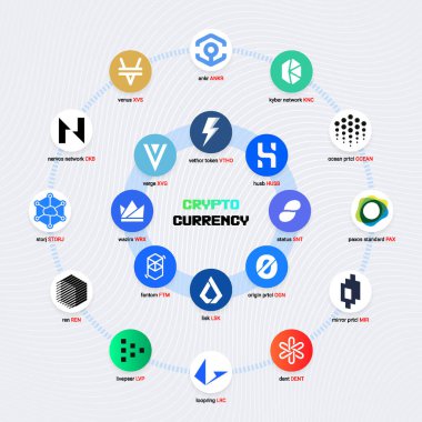 Şifreli para sikkeleri dijital ödeme sistemi engelleme konsepti. Kripto para birimi logosu koleksiyonu beyaz arka planda izole edildi. Vektör illüstrasyonu