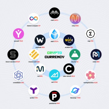 Şifreli para sikkeleri dijital ödeme sistemi engelleme konsepti. Kripto para birimi logosu koleksiyonu beyaz arka planda izole edildi. Vektör illüstrasyonu