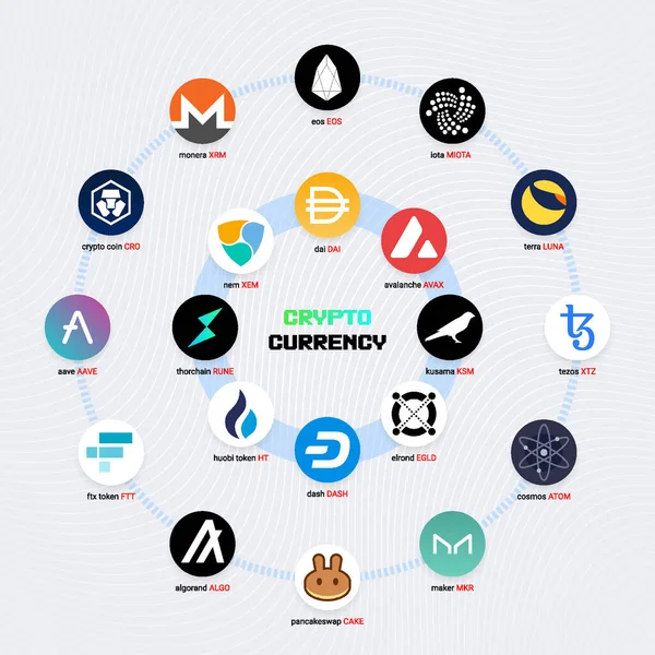 Şifreli para sikkeleri dijital ödeme sistemi engelleme konsepti. Kripto para birimi logosu koleksiyonu beyaz arka planda izole edildi. Vektör illüstrasyonu