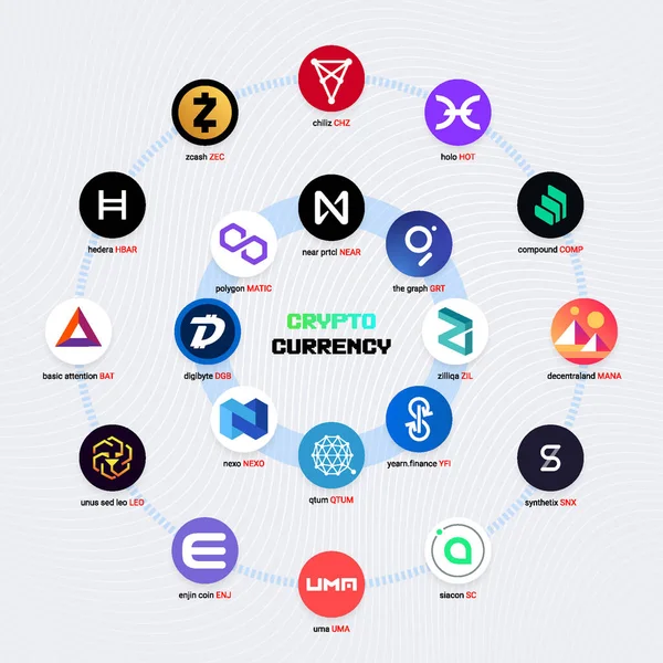 Şifreli para sikkeleri dijital ödeme sistemi engelleme konsepti. Kripto para birimi logosu koleksiyonu beyaz arka planda izole edildi. Vektör illüstrasyonu