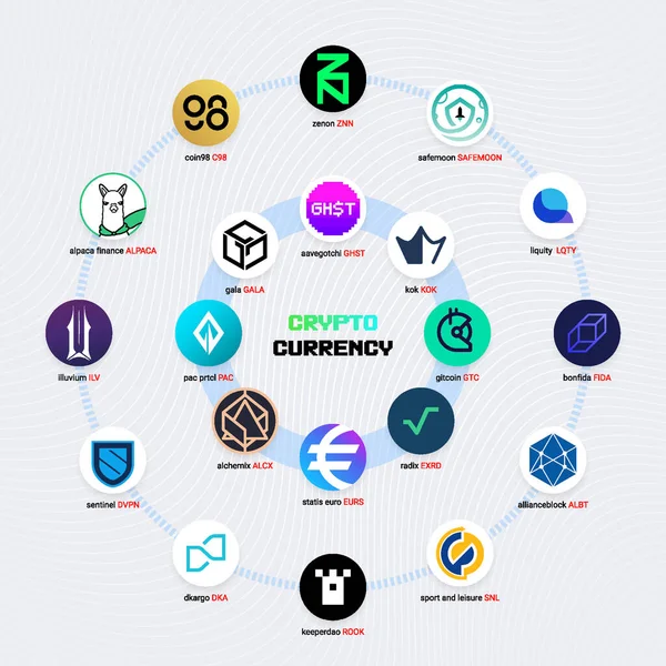 Şifreli para sikkeleri dijital ödeme sistemi engelleme konsepti. Kripto para birimi logosu koleksiyonu beyaz arka planda izole edildi. Vektör illüstrasyonu