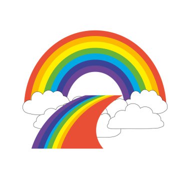 Gökyüzündeki gökkuşağı yolu