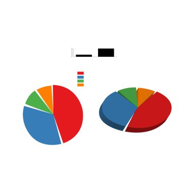 pie chart set on white