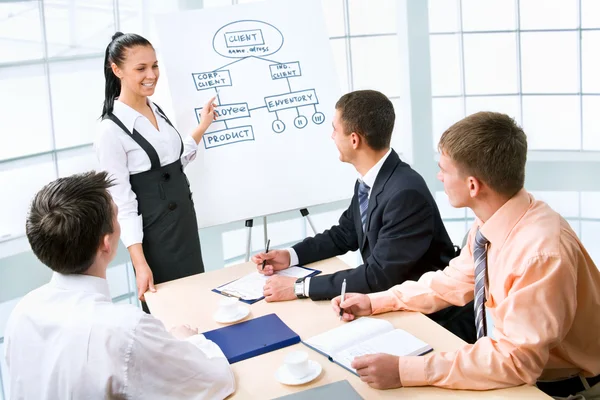 Business woman presenting  ideas — Stock Photo, Image