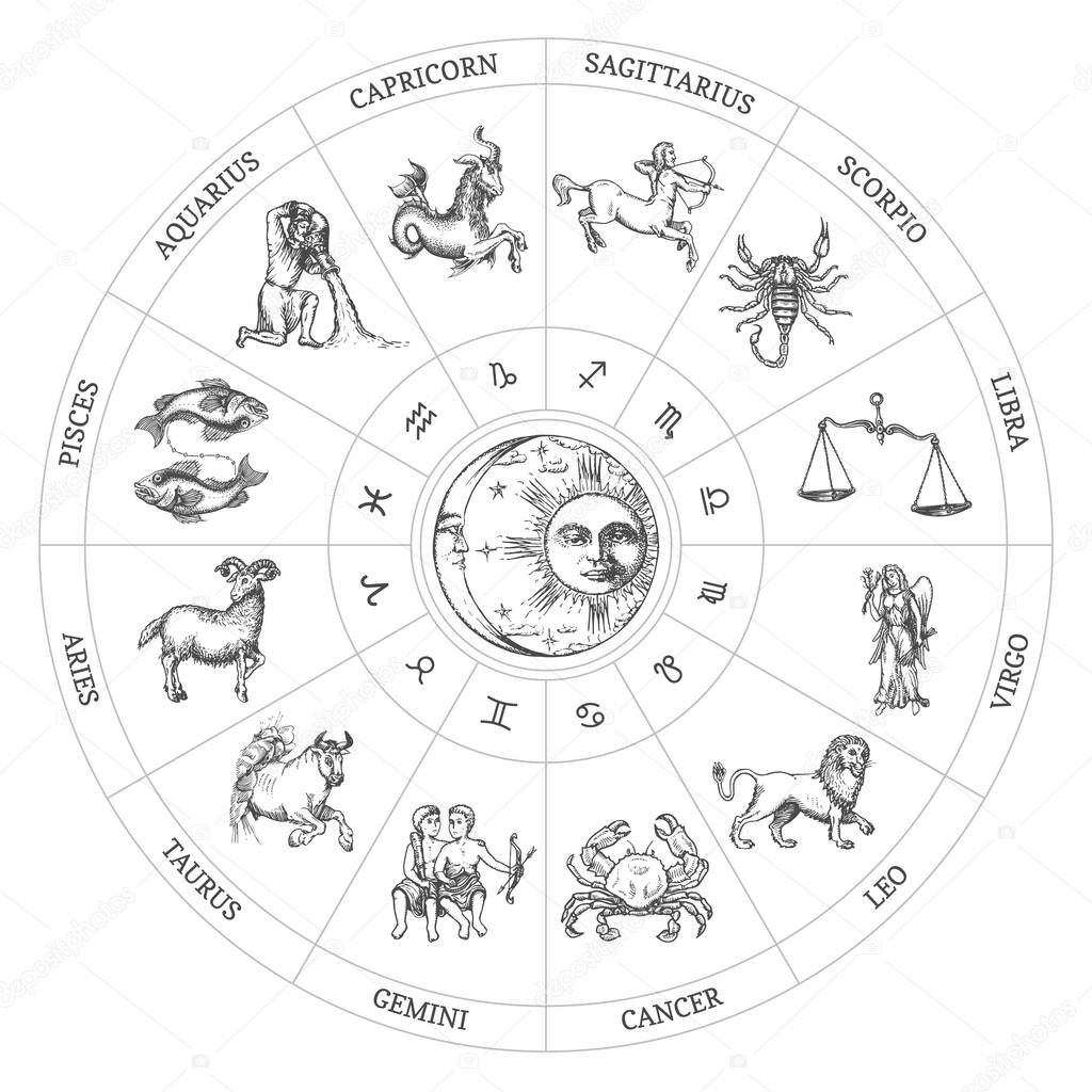 Zodiac circle of horoscope signs with Sun and Moon