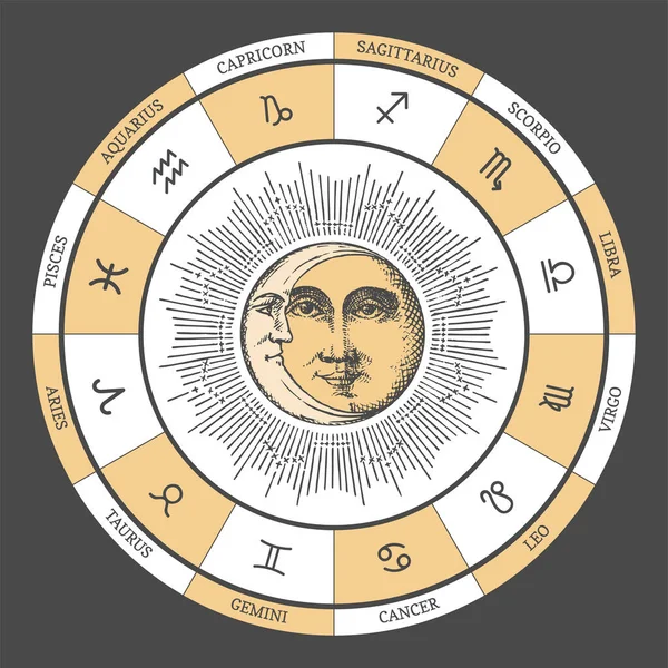 Círculo horóscopo com Sol, Crescente no vetor. —  Vetores de Stock