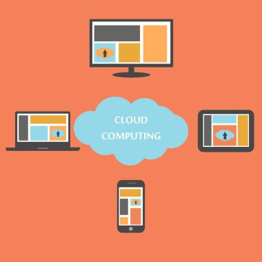 Cloud computing concept design clipart