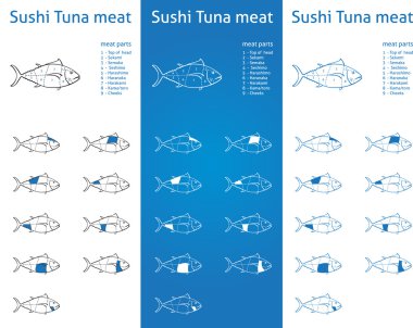 Sushi Tuna meat parts clipart