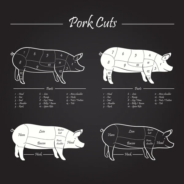 돼지 고기 인하 — 스톡 벡터