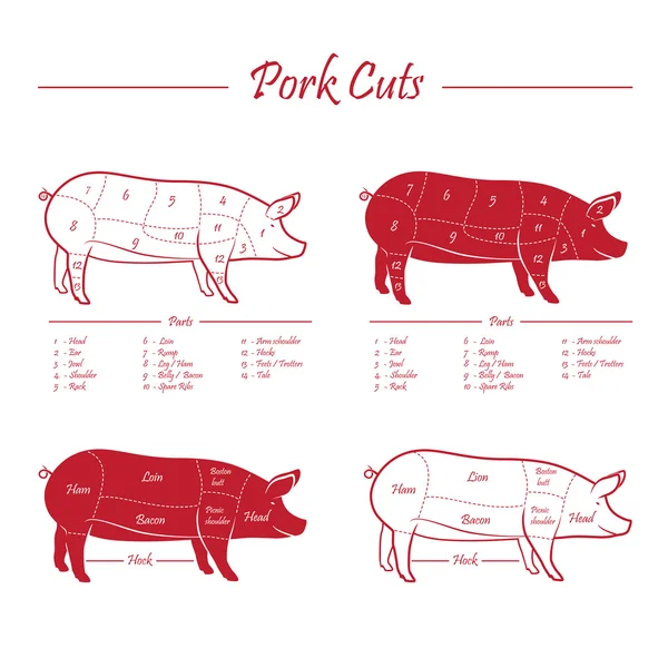 Cortes de carne de cerdo — Vector de stock