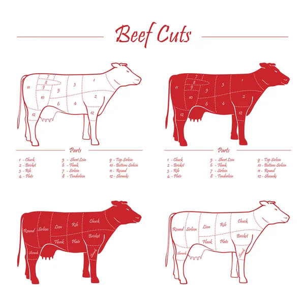 Esquema de cortes de carne de res rojo sobre blanco — Vector de stock