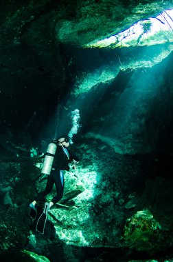 yucatan dan Cenotes