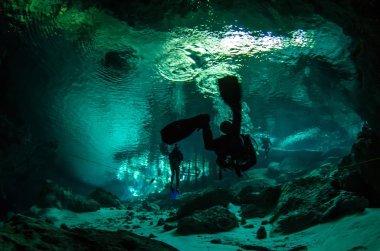 yucatan dan Cenotes