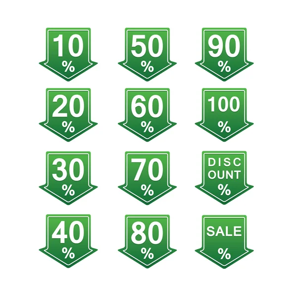 indirimli fiyat etiketleri