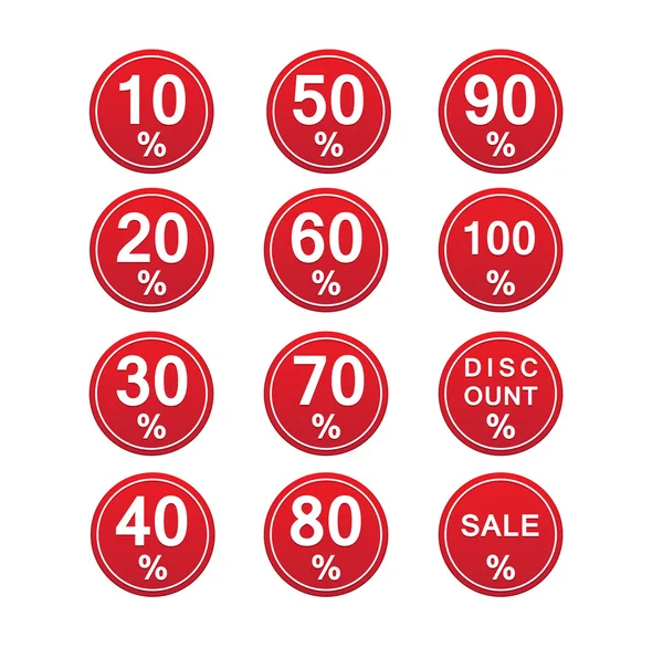 indirimli fiyat etiketleri