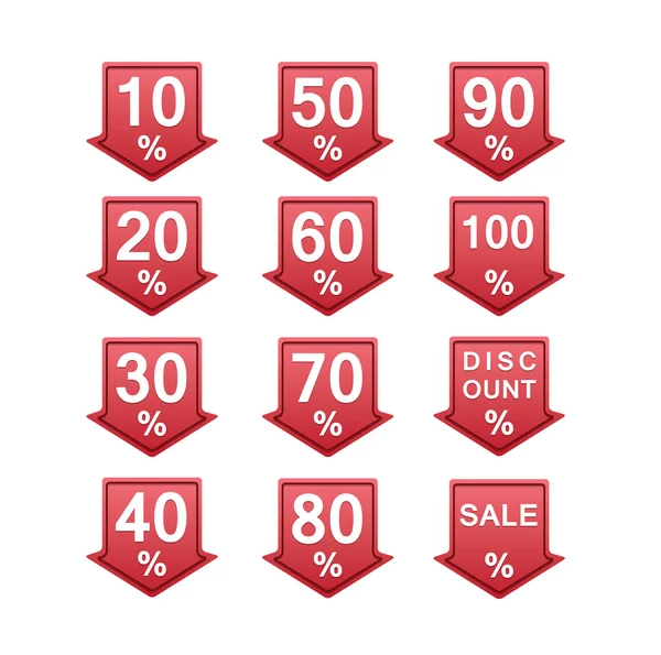 indirimli fiyat etiketleri