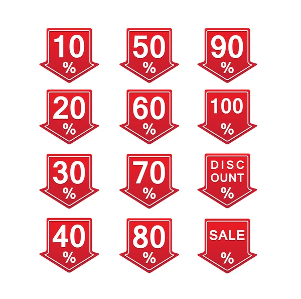 indirimli fiyat etiketleri