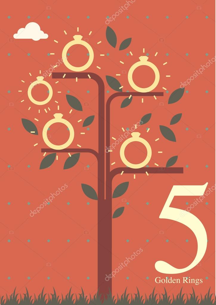 Fifth Day Of Christmas Fifth Day Of Christmas