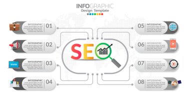İş içeriği simgeleriyle dijital çevrimiçi pazarlama afişi.