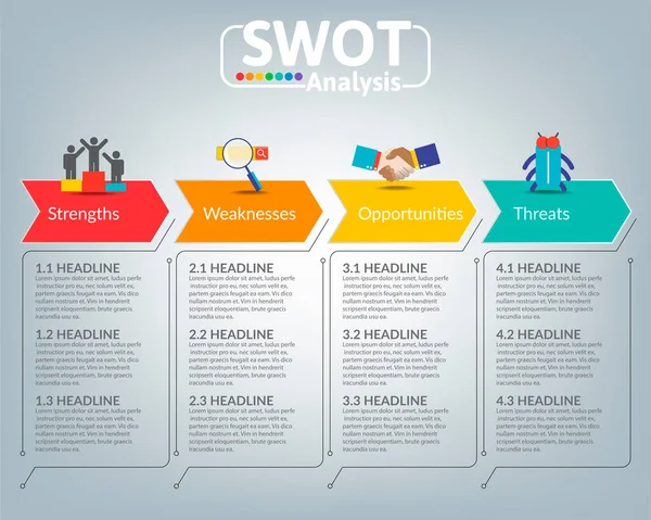 Swot分析业务信息图表 — 图库矢量图片