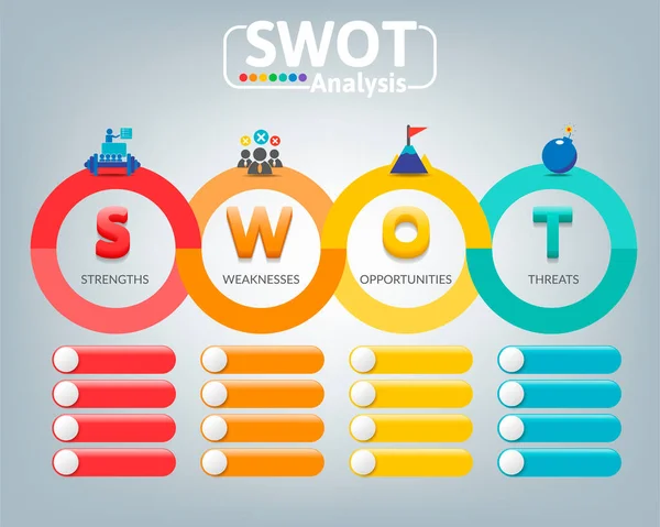 Grafico Infografico Aziendale Analisi Swot — Vettoriale Stock