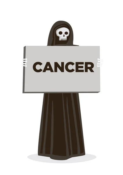 Grim Reaper Avec Une Bannière Cancer Sensibilisation Cancer Illustration Vectorielle — Image vectorielle