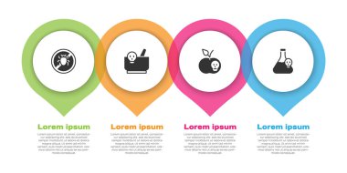 Colorado böceğini, havan topunu ve tokmağı zehirli sıvı ile zehirli elma ve beher şeyi hazırlayın. Ticari bilgi şablonu. Vektör